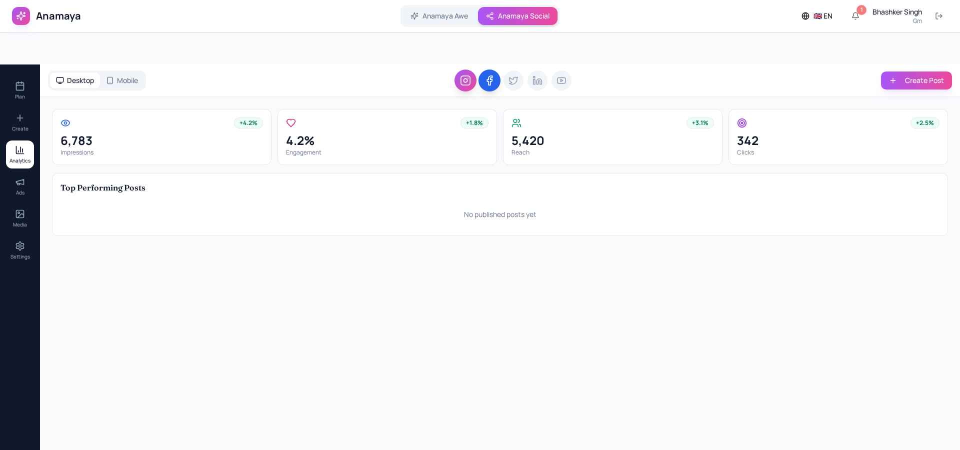 Analytics Dashboard